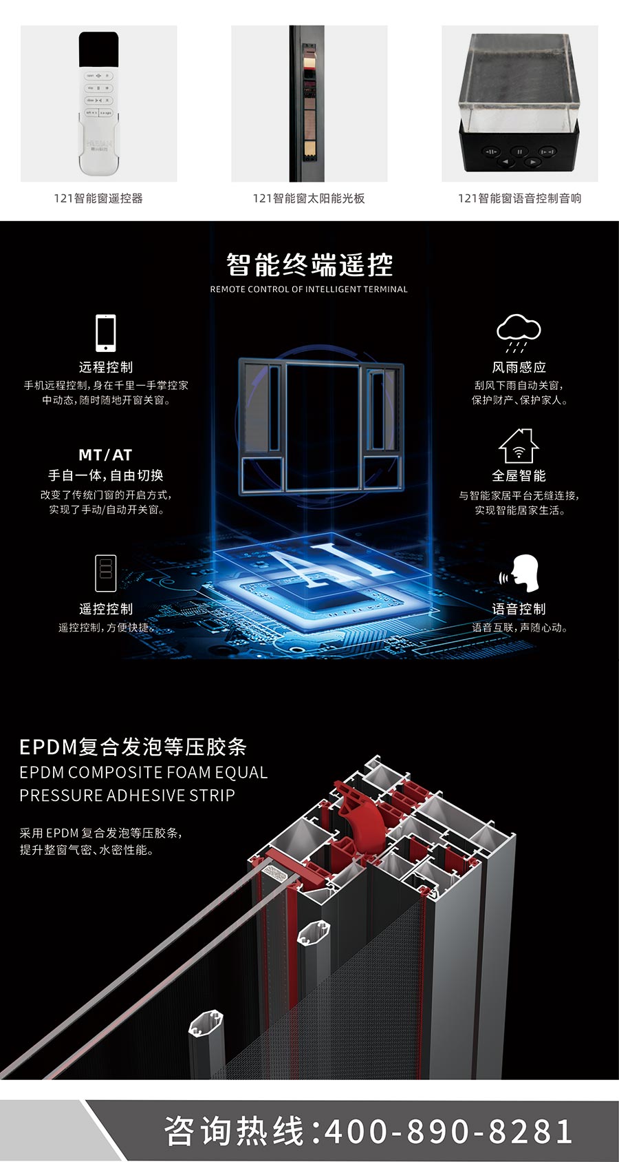 金太阳智慧门窗