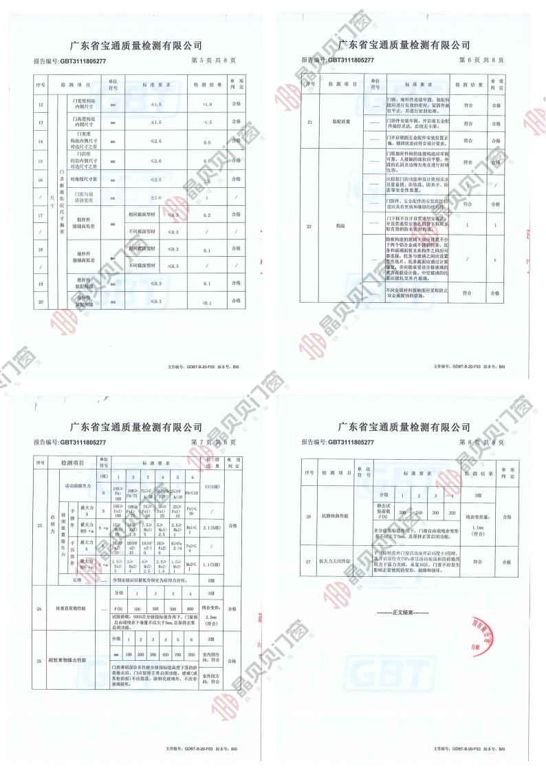 晶贝贝40系统铝合金极简门-检测报告